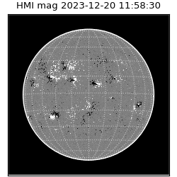 shmi - 2023-12-20T11:58:30