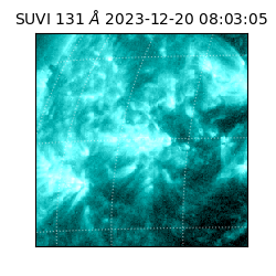 suvi - 2023-12-20T08:03:05.817000