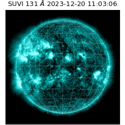 suvi - 2023-12-20T11:03:06.287000