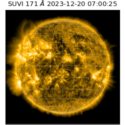 suvi - 2023-12-20T07:00:25.659000