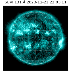 suvi - 2023-12-21T22:03:11.715000