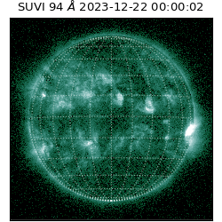 suvi - 2023-12-22T00:00:02.042000