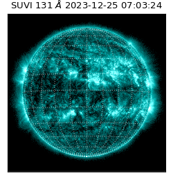 suvi - 2023-12-25T07:03:24.331000