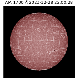 saia - 2023-12-28T22:00:28.726000