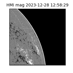 shmi - 2023-12-28T12:58:29.700000