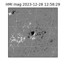 shmi - 2023-12-28T12:58:29.700000