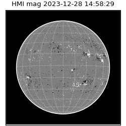 shmi - 2023-12-28T14:58:29.700000