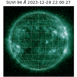suvi - 2023-12-28T22:00:27.876000