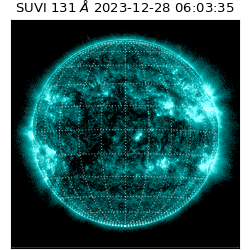 suvi - 2023-12-28T06:03:35.379000