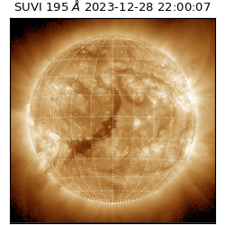 suvi - 2023-12-28T22:00:07.874000
