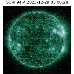 suvi - 2023-12-29T05:00:28.970000