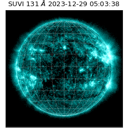 suvi - 2023-12-29T05:03:38.953000