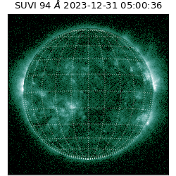 suvi - 2023-12-31T05:00:36.440000