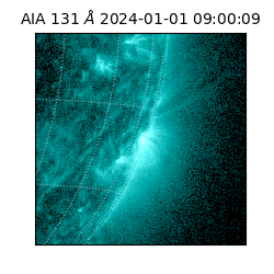 saia - 2024-01-01T09:00:09.713000