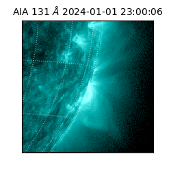 saia - 2024-01-01T23:00:06.622000