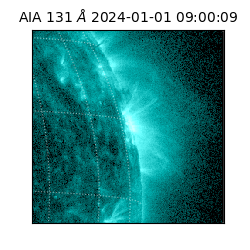 saia - 2024-01-01T09:00:09.713000