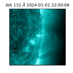 saia - 2024-01-01T22:00:06.622000