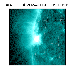 saia - 2024-01-01T09:00:09.713000