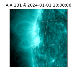 saia - 2024-01-01T10:00:06.622000