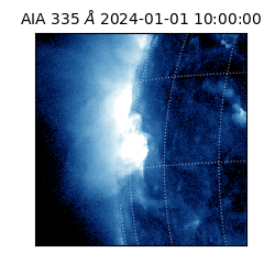 saia - 2024-01-01T10:00:00.625000