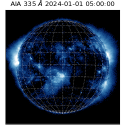 saia - 2024-01-01T05:00:00.625000
