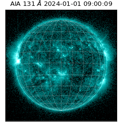 saia - 2024-01-01T09:00:09.713000
