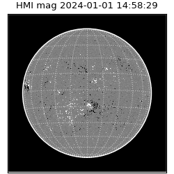 shmi - 2024-01-01T14:58:29.600000