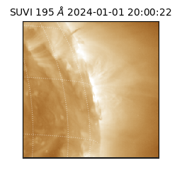 suvi - 2024-01-01T20:00:22.502000