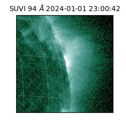 suvi - 2024-01-01T23:00:42.966000