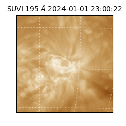 suvi - 2024-01-01T23:00:22.966000