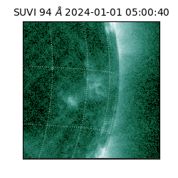 suvi - 2024-01-01T05:00:40.172000