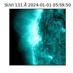 suvi - 2024-01-01T05:59:50.305000