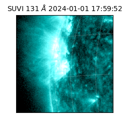 suvi - 2024-01-01T17:59:52.165000