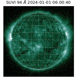 suvi - 2024-01-01T06:00:40.332000