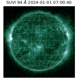 suvi - 2024-01-01T07:00:40.492000