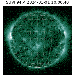 suvi - 2024-01-01T10:00:40.948000