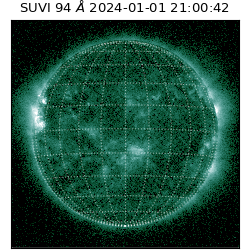 suvi - 2024-01-01T21:00:42.658000