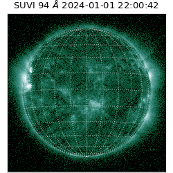 suvi - 2024-01-01T22:00:42.812000