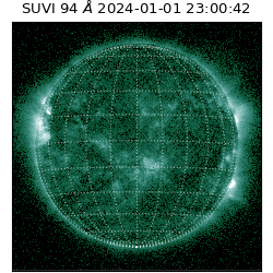 suvi - 2024-01-01T23:00:42.966000