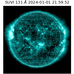suvi - 2024-01-01T21:59:52.785000