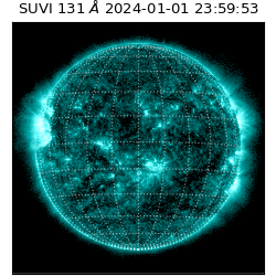 suvi - 2024-01-01T23:59:53.095000