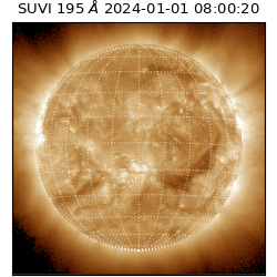 suvi - 2024-01-01T08:00:20.648000
