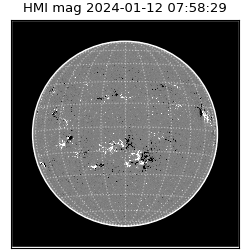 shmi - 2024-01-12T07:58:29.900000