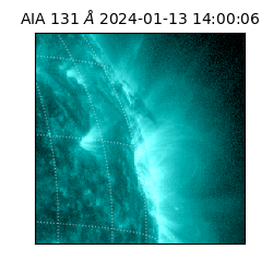 saia - 2024-01-13T14:00:06.622000