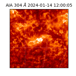 saia - 2024-01-14T12:00:05.130000