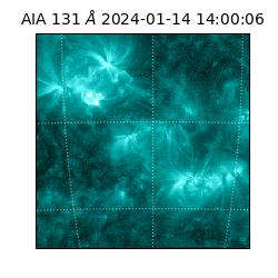 saia - 2024-01-14T14:00:06.622000