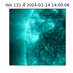 saia - 2024-01-14T14:00:06.622000