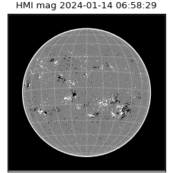 shmi - 2024-01-14T06:58:29.900000