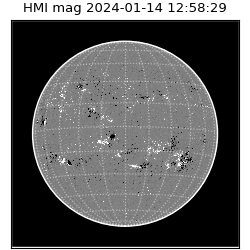 shmi - 2024-01-14T12:58:29.800000