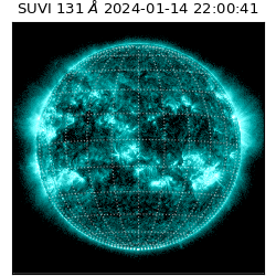suvi - 2024-01-14T22:00:41.273000